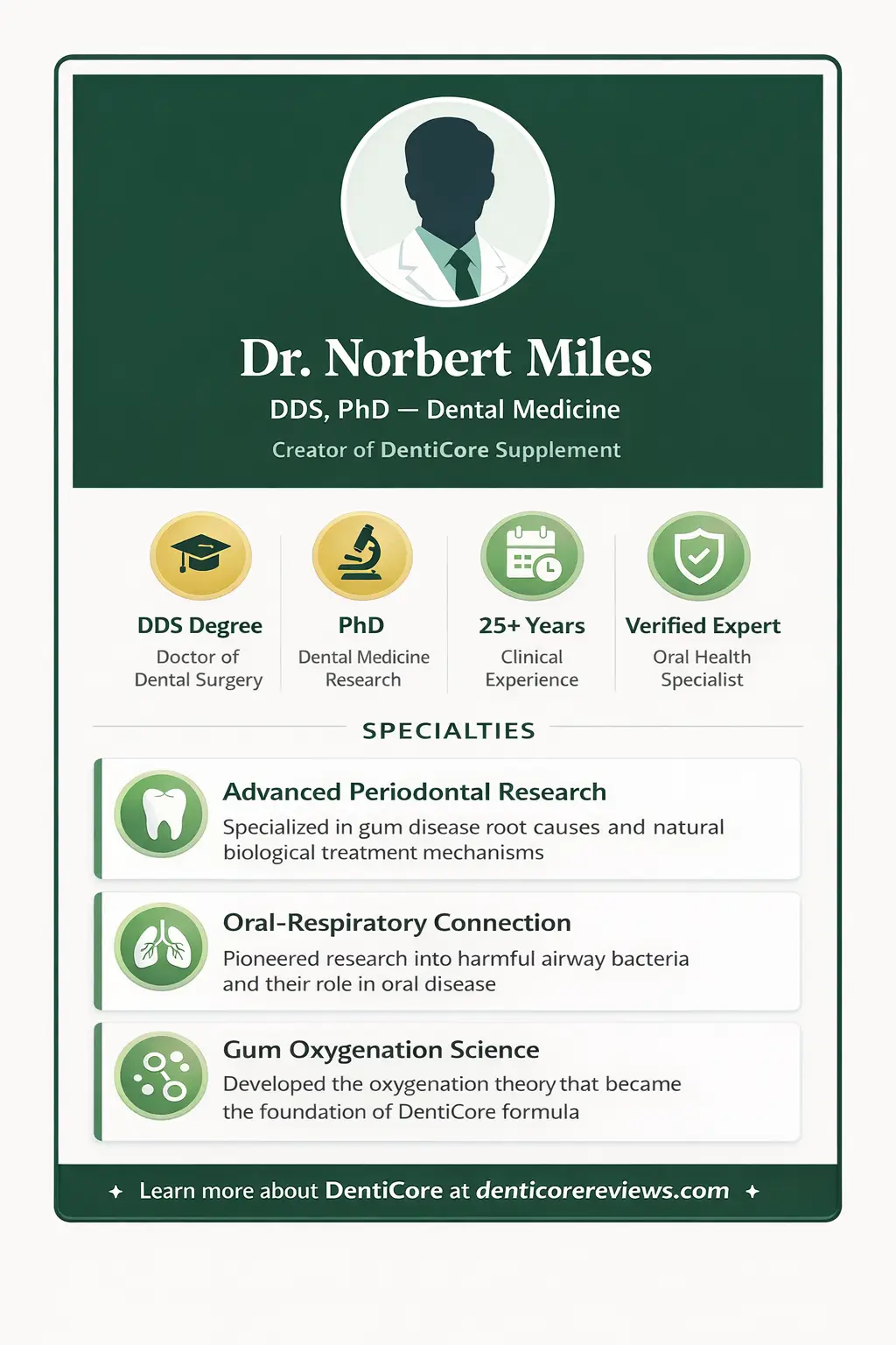 Dr. Norbert Miles credentials — the claimed DDS/PhD background could not be independently verified Dr. Norbert Miles credentials — the claimed DDS/PhD background could not be independently verified