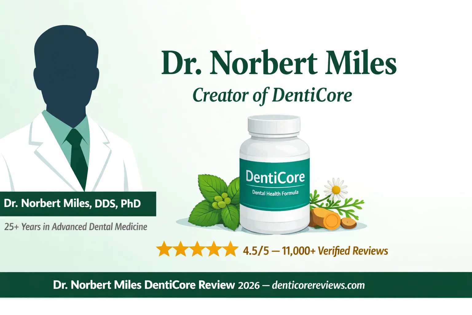 Dr. Norbert Miles — the figure presented in DentiCore marketing and the Navy Tooth Repair Hack videos Dr. Norbert Miles — the figure presented in DentiCore marketing and the Navy Tooth Repair Hack videos